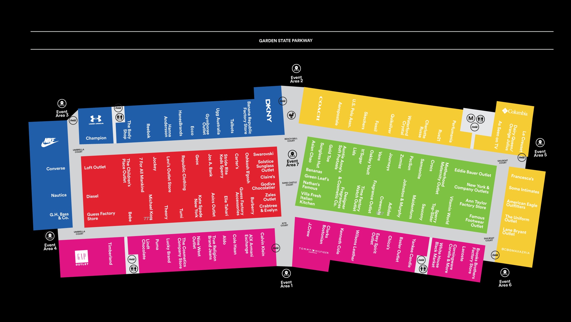 Houston Premium Outlets Store Directory